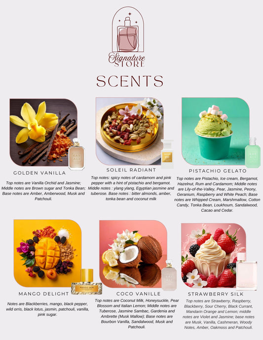 Signature Scents Collection